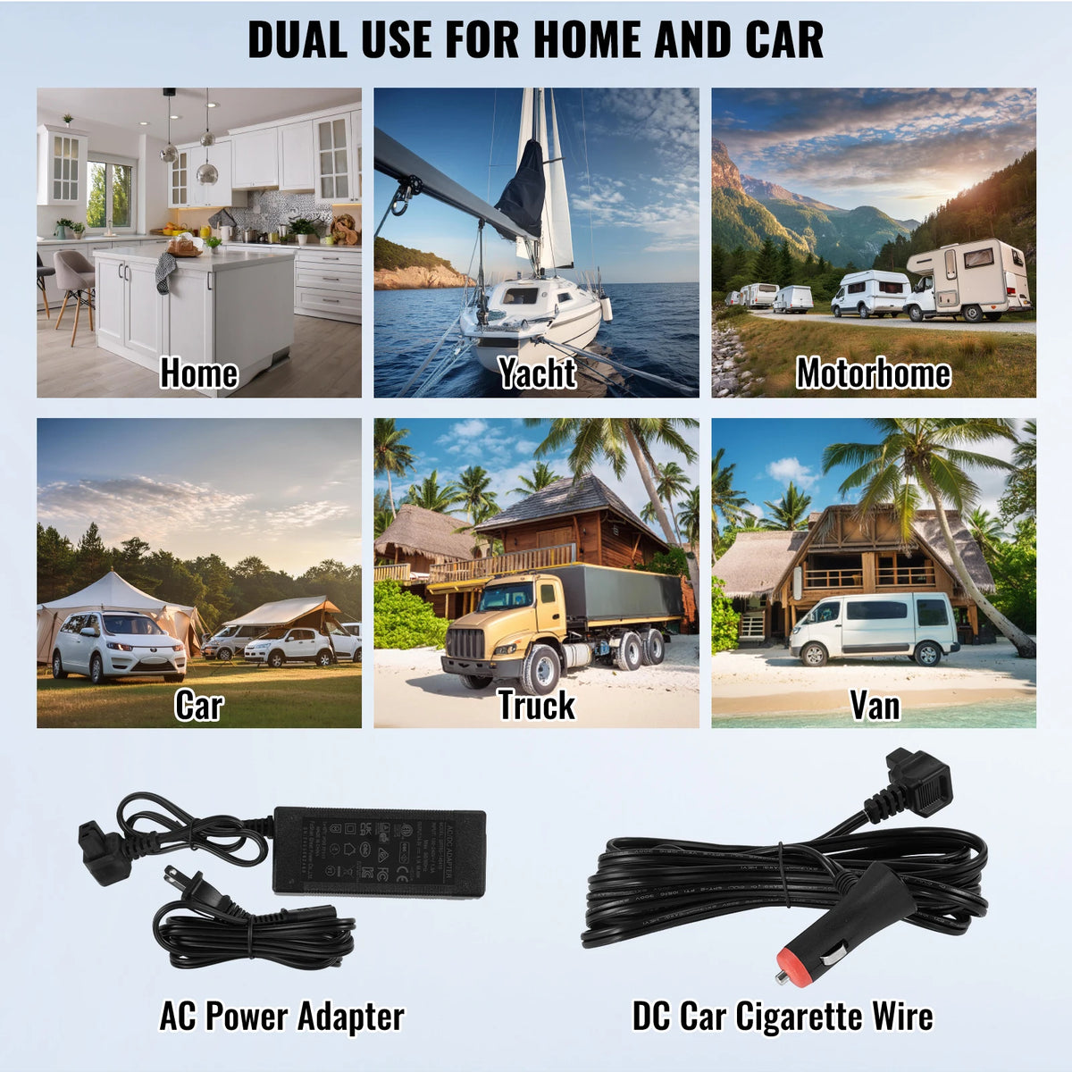 SucceBuy Portable Car Refrigerator Dual Zone Compressor Freezer Cooler for Travel