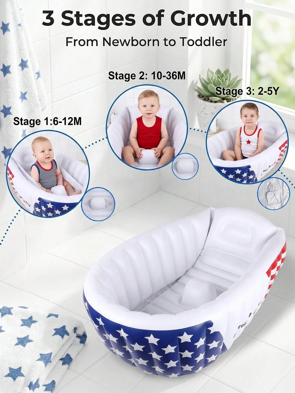 Inflatable Baby Bathtub With Air Pump And Non Slip Cushion
