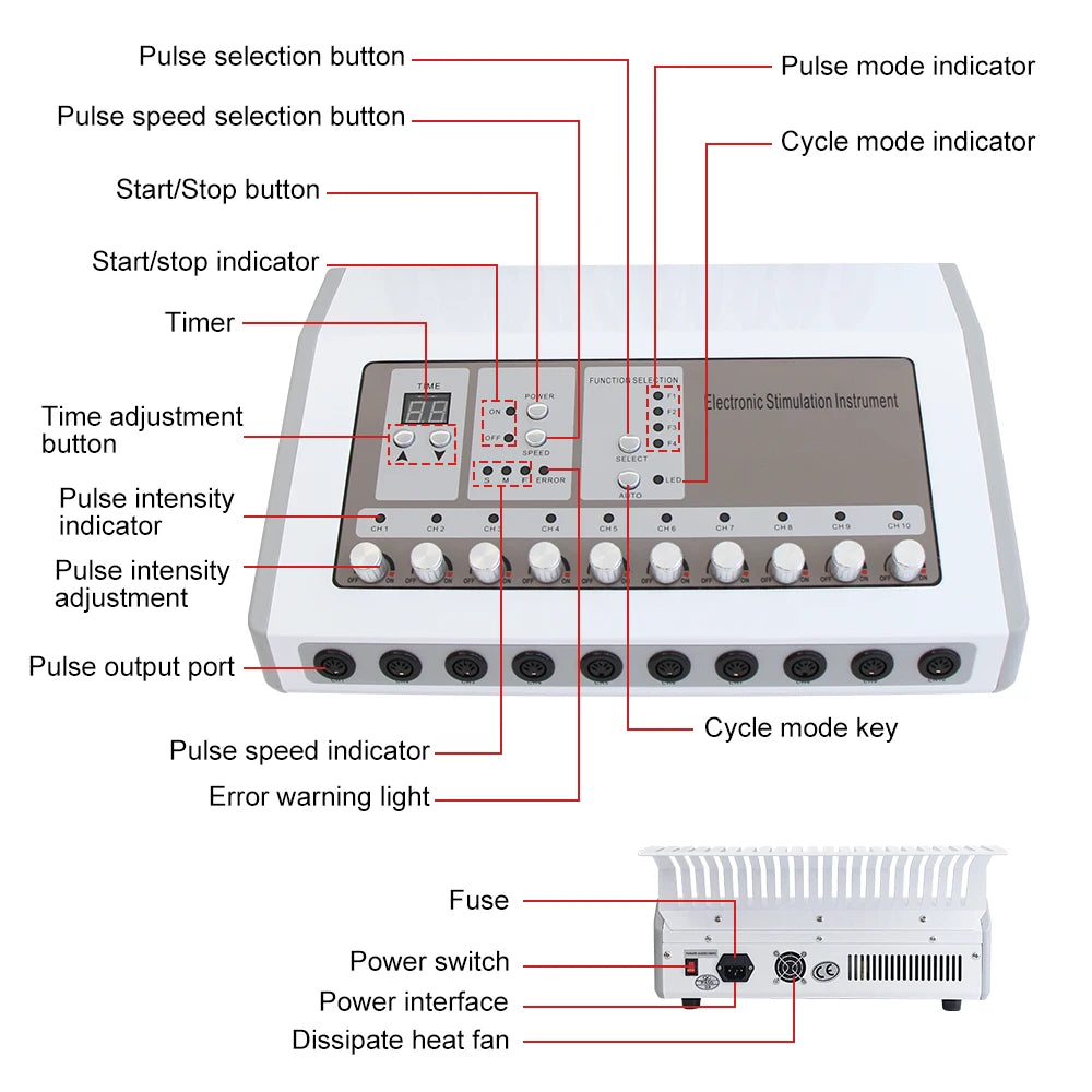 AOKO Electric Muscle Stimulator for Body Massage and Toning