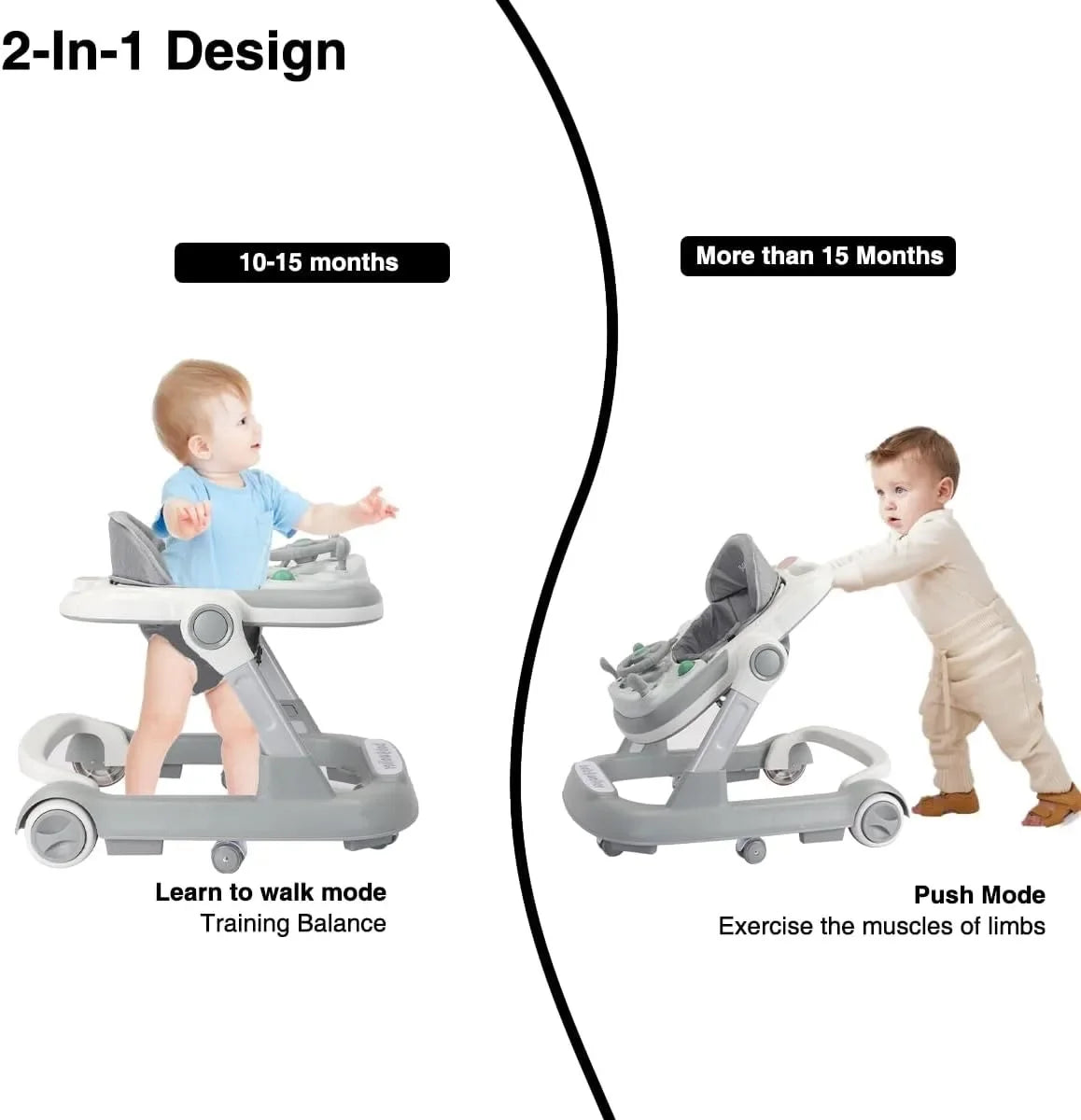2 In 1 Baby Walker With Removable Feeding Tray For Toddlers