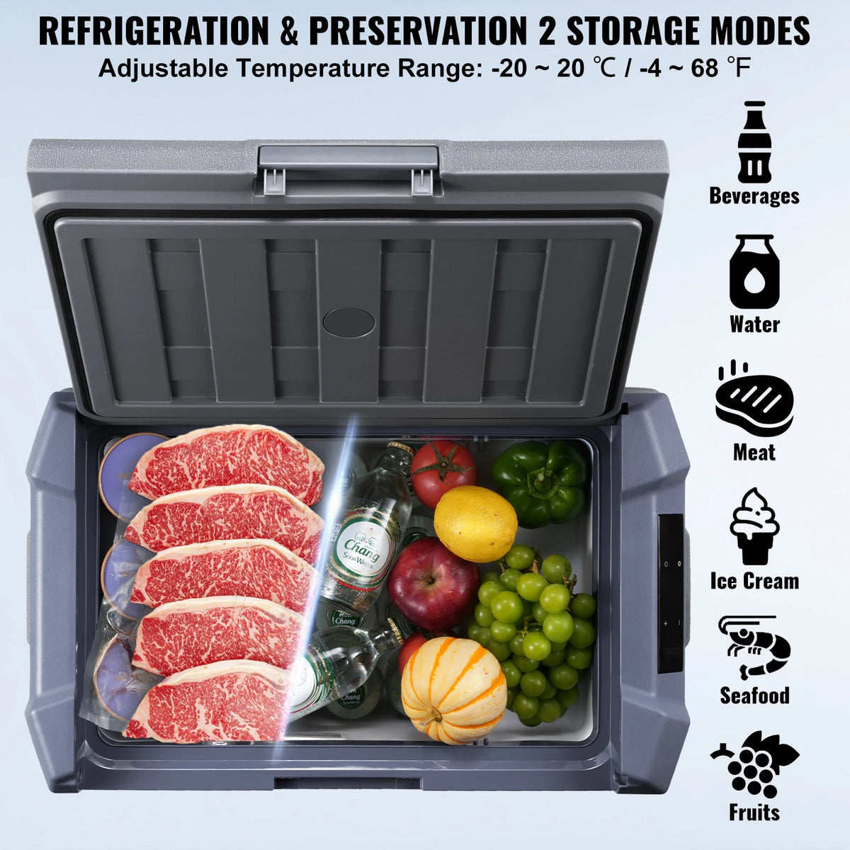 SucceBuy Portable Car Refrigerator Dual Zone Compressor Freezer Cooler for Travel