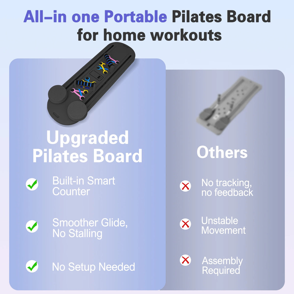 Multifunctional Pilates Abdominal Board for Full Body Strength Training
