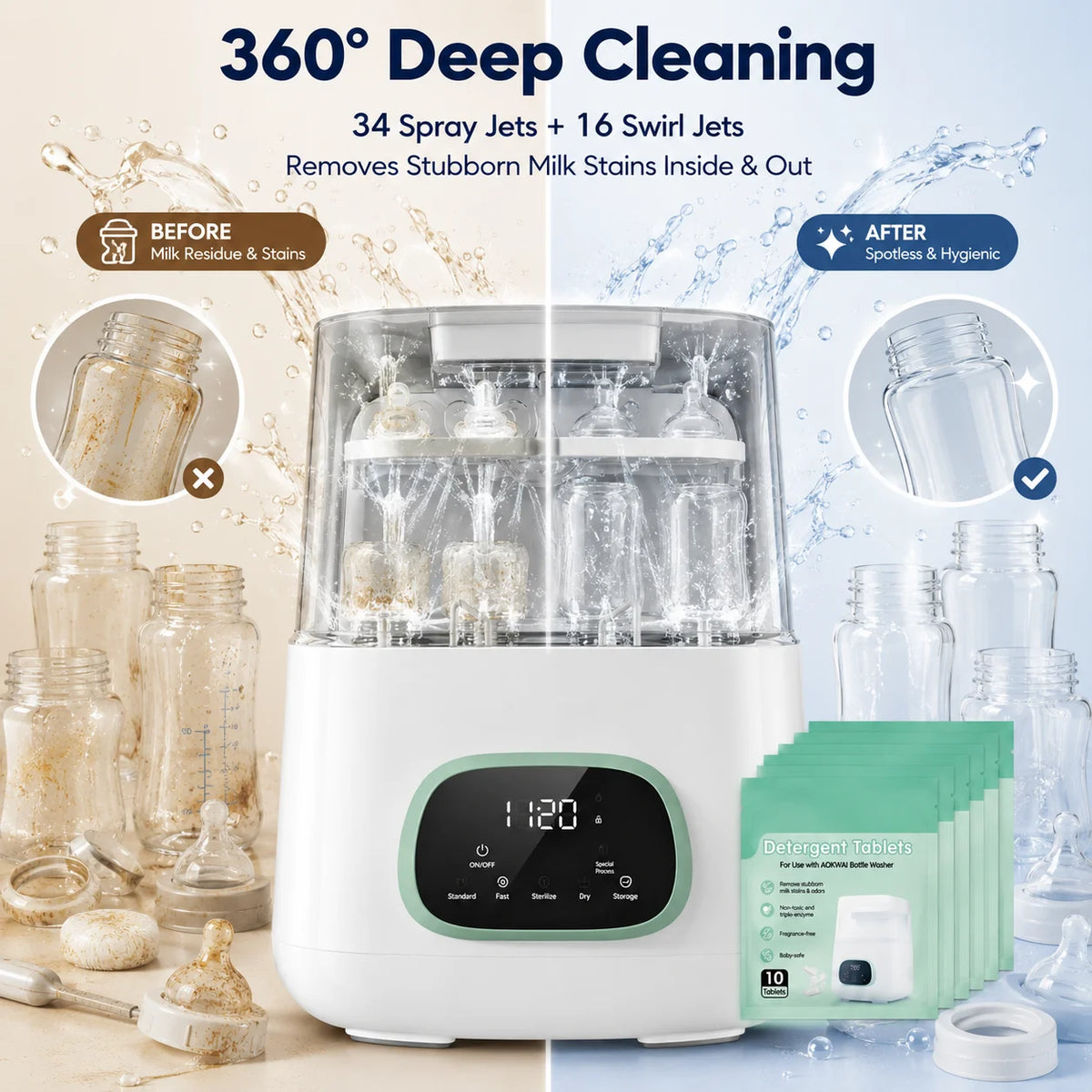Kmaier 4-in-1 Baby Bottle Washer Sterilizer and Dryer