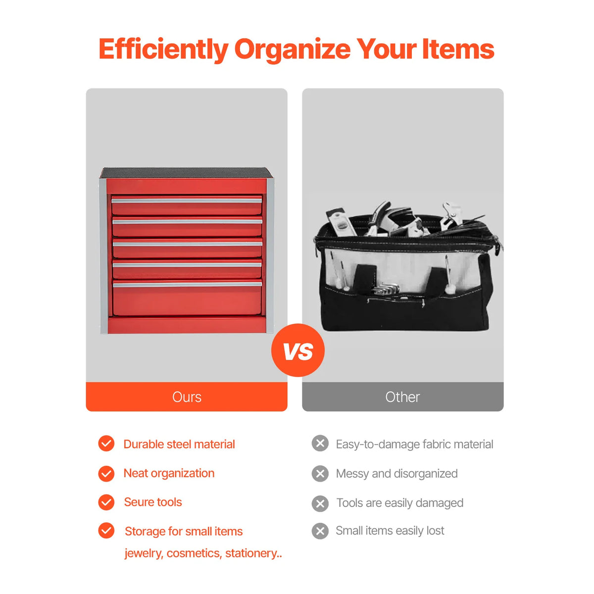 SucceBuy 5-Drawer 8.6in Metal Tool Box Red/Black Portable Small Tool Chest with PP Feet Pads for Garage Workshop Tools Storage