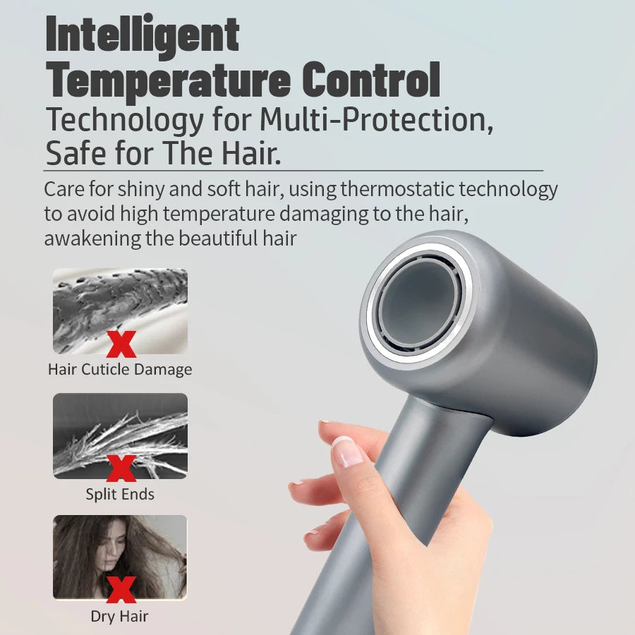 Vancostar High Speed Ionic Hair Dryer With Magnetic Nozzle