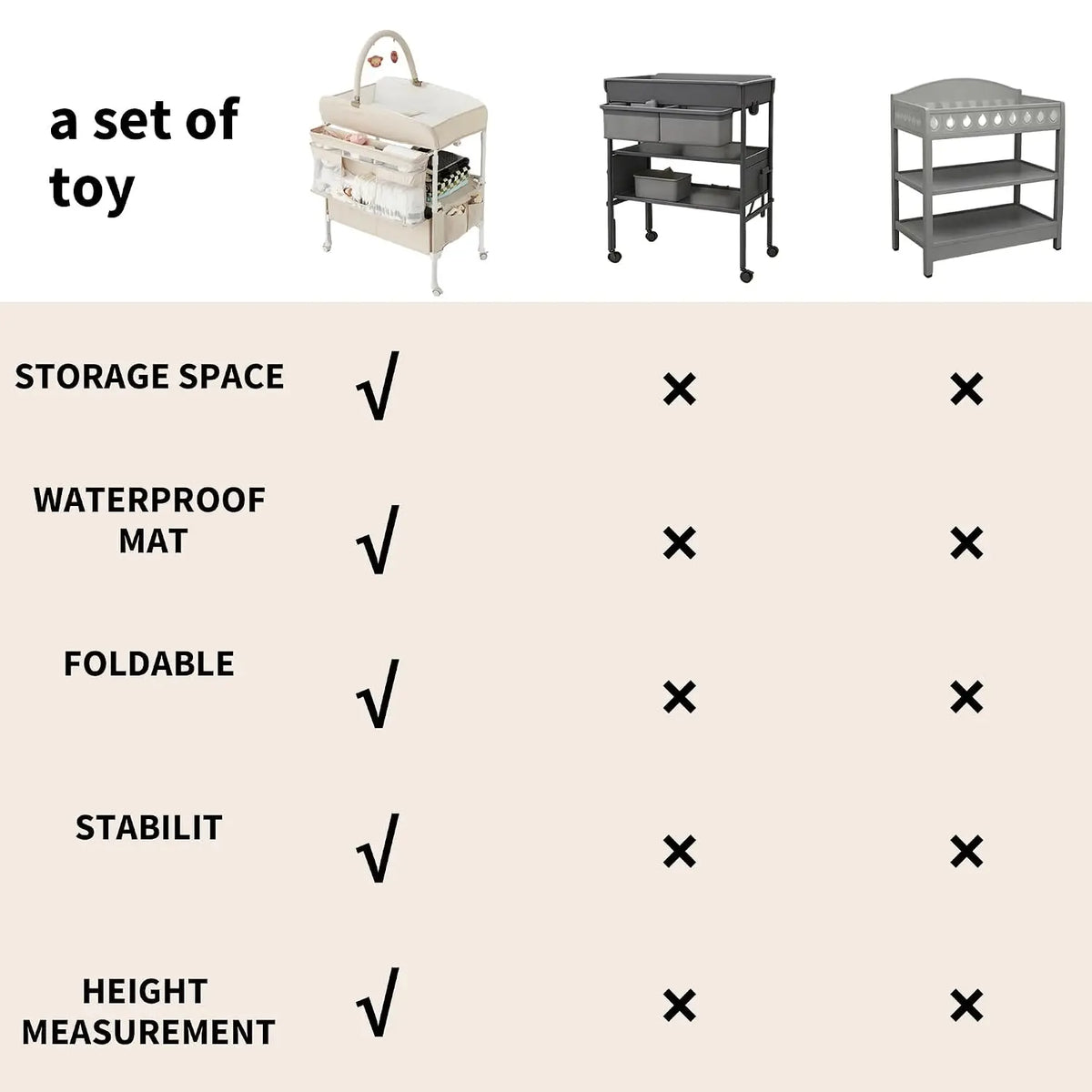 Portable Baby Changing Table With Wheels And Storage Drawers