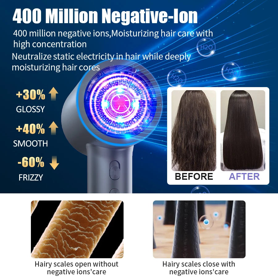 Vancostar High Speed Ionic Hair Dryer With Magnetic Nozzle