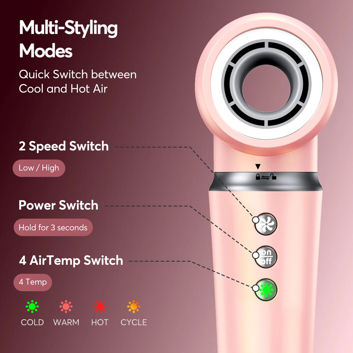 BOPCAL Hot Air Hair Dryer Brush Multi Function Styling Tool Set