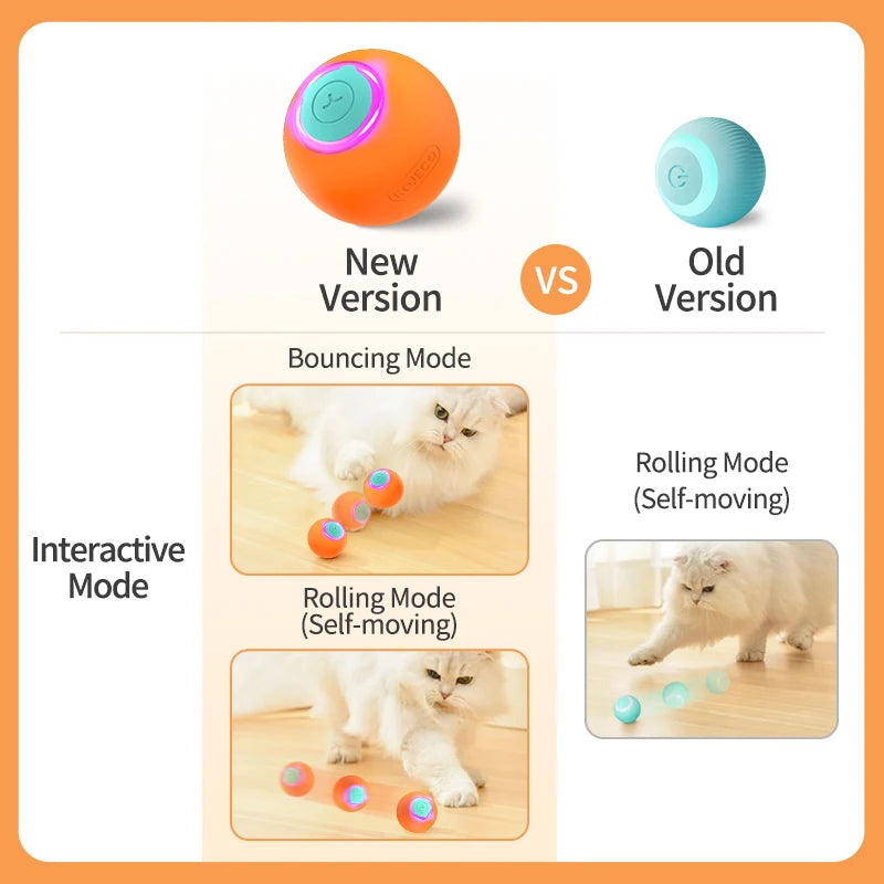 ROJECO Automatic Interactive Rolling Cat Ball Toy with LED Light
