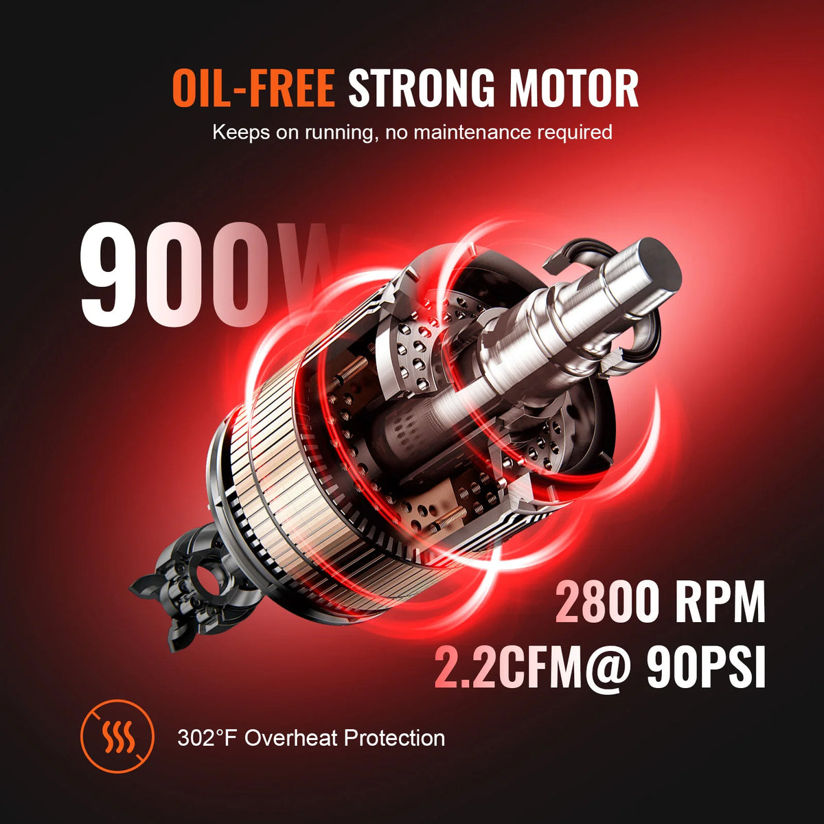 SucceBuy Air Compressor 900W 1450W 1800W Oil-free Portable Air Pump for Repair Tire Inflation Woodwork Nailing Compressor
